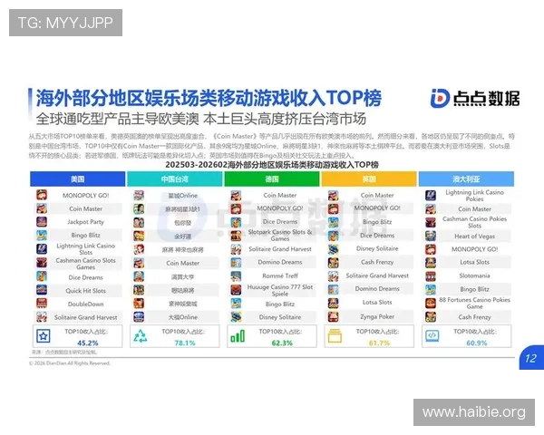 88棋牌游戏官网提供的多样化游戏类型介绍，满足不同玩家的娱乐需求